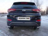 Защита заднего бампера уголки на Хендай Тусан 2015- Защита заднего бампера уголки на Хендай Тусан 2015-